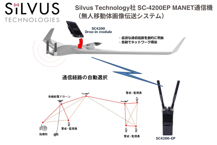 SilVUS MANET通信機（無人移動体画像伝送システム） - 陸・海・空の世界最先端機器と運用技術を｜日本海洋株式会社