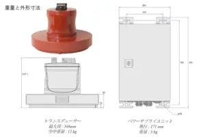 科学探査用エコーサウンダーとADCPの組み合わせ